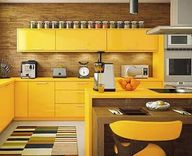 The Best Plywood For Kitchen